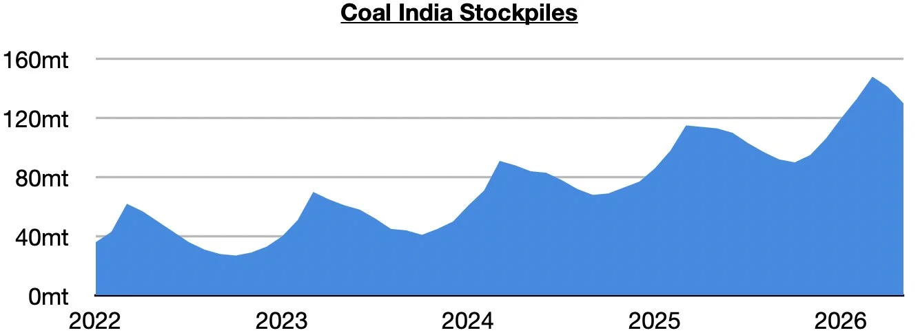 Chart 3.jpg