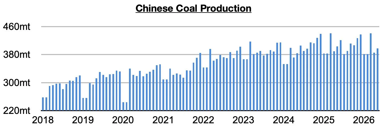 Chart 1.jpg