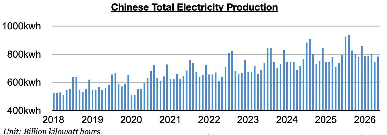 Chart 3.jpg
