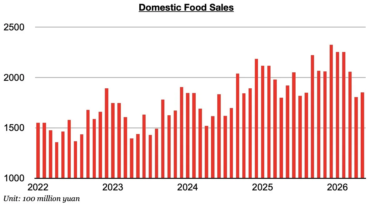 Chart 2.jpg