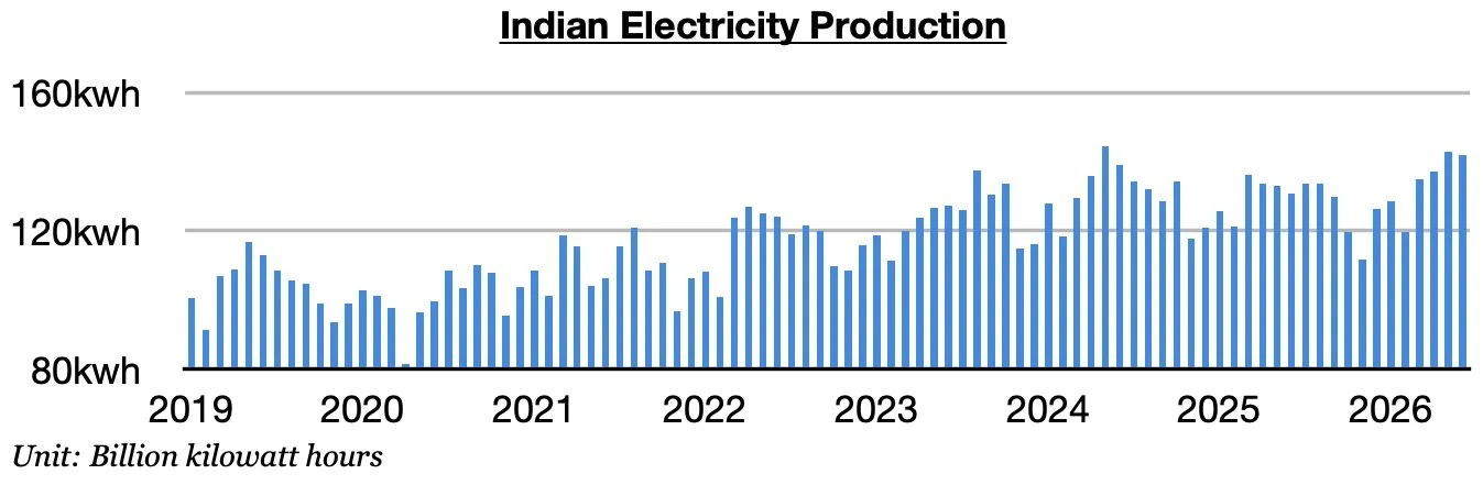 Chart 1.jpg