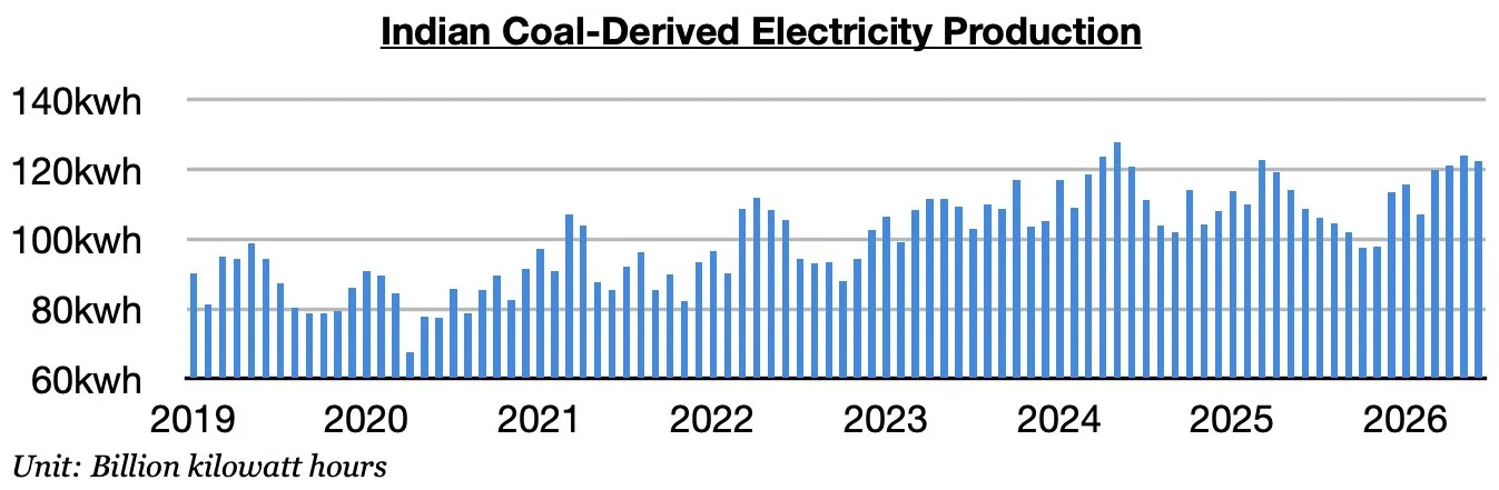 Chart 2.jpg