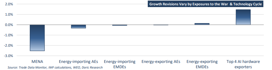 Στιγμιότυπο οθόνης 2026-07-13 102556.png