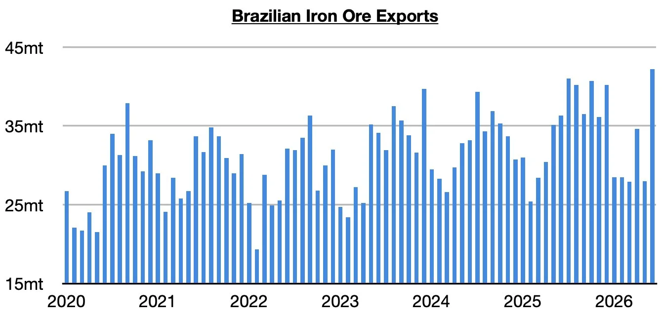 Chart 1.jpg