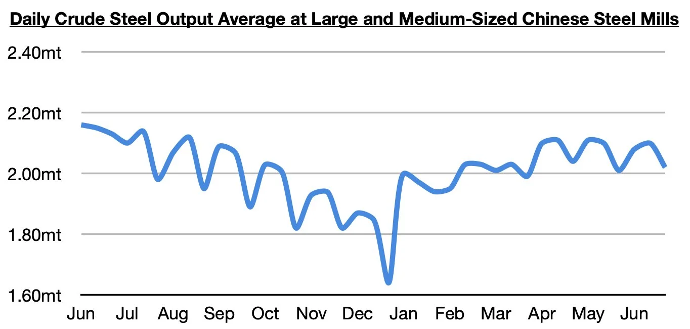 Chart 2.jpg