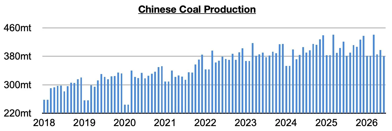Chart 1 (1).jpg
