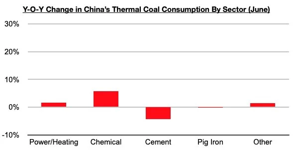 Chart 1.jpg