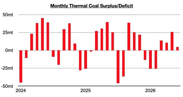 Chart 2.jpg