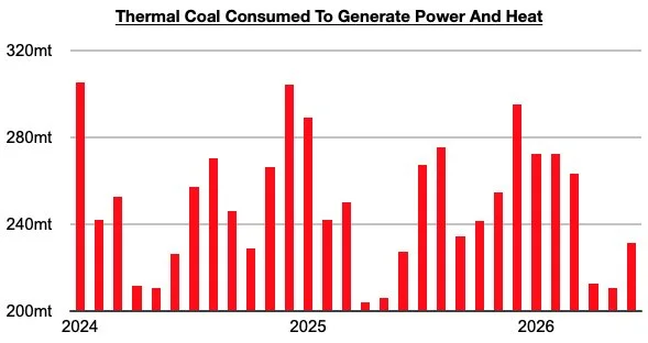 Chart 3.jpg