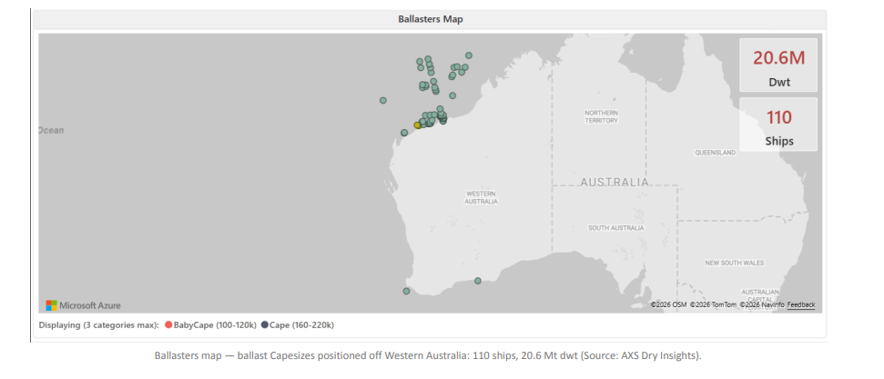A Renewed Chapter on the Strikes: The Capesize Pacific in Focus