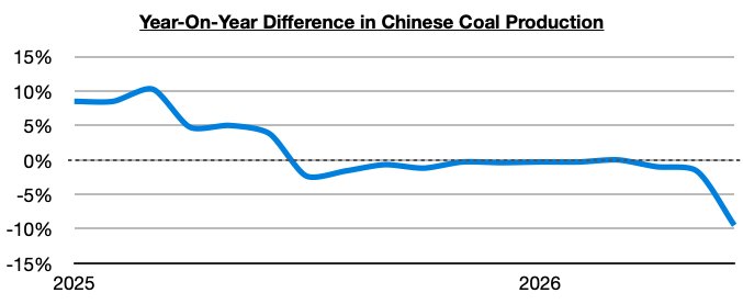 Chart 1.jpg