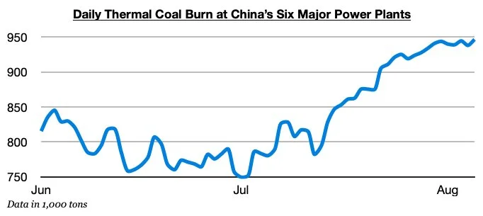 Chart 2.jpg