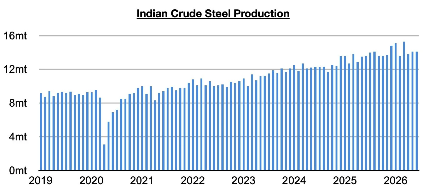 Chart 3.jpg