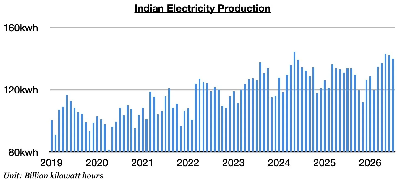 Chart 1.jpg