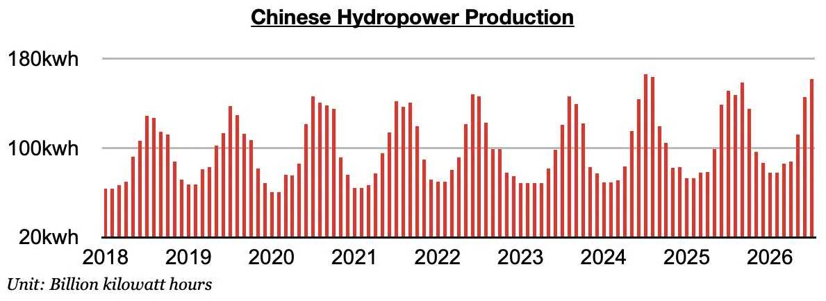 Chart 1.jpg