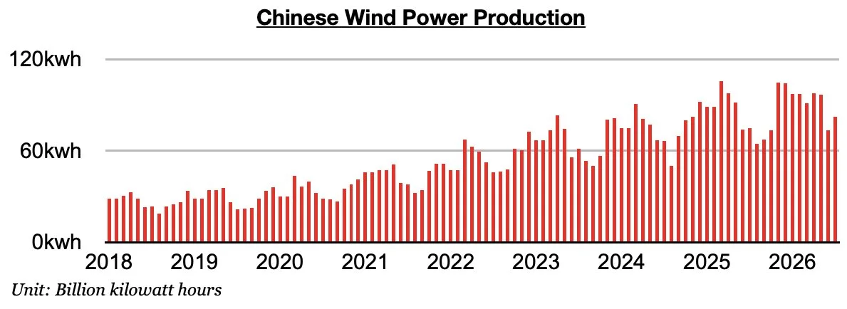 Chart 2.jpg