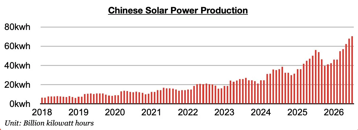 Chart 4.jpg