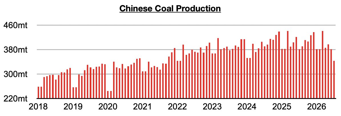 Chart 1.jpg