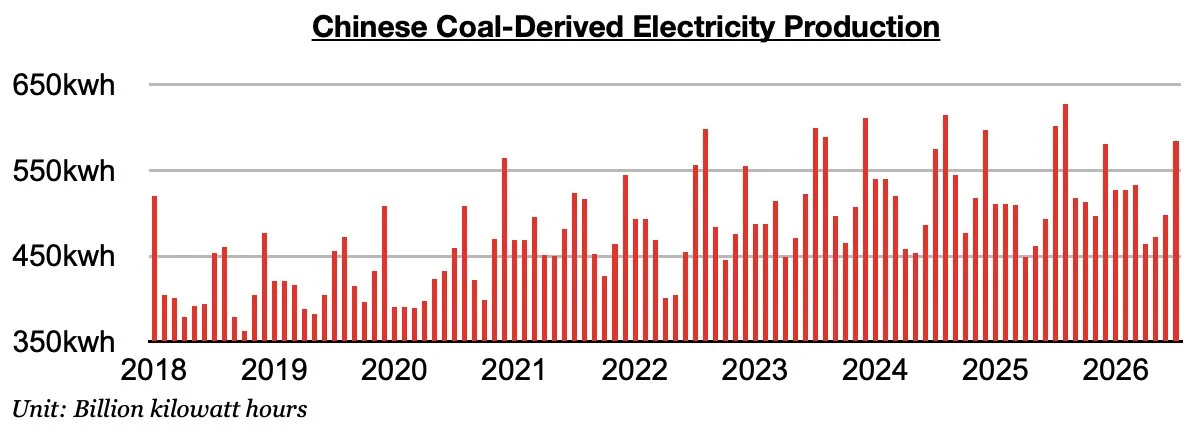 Chart 2.jpg