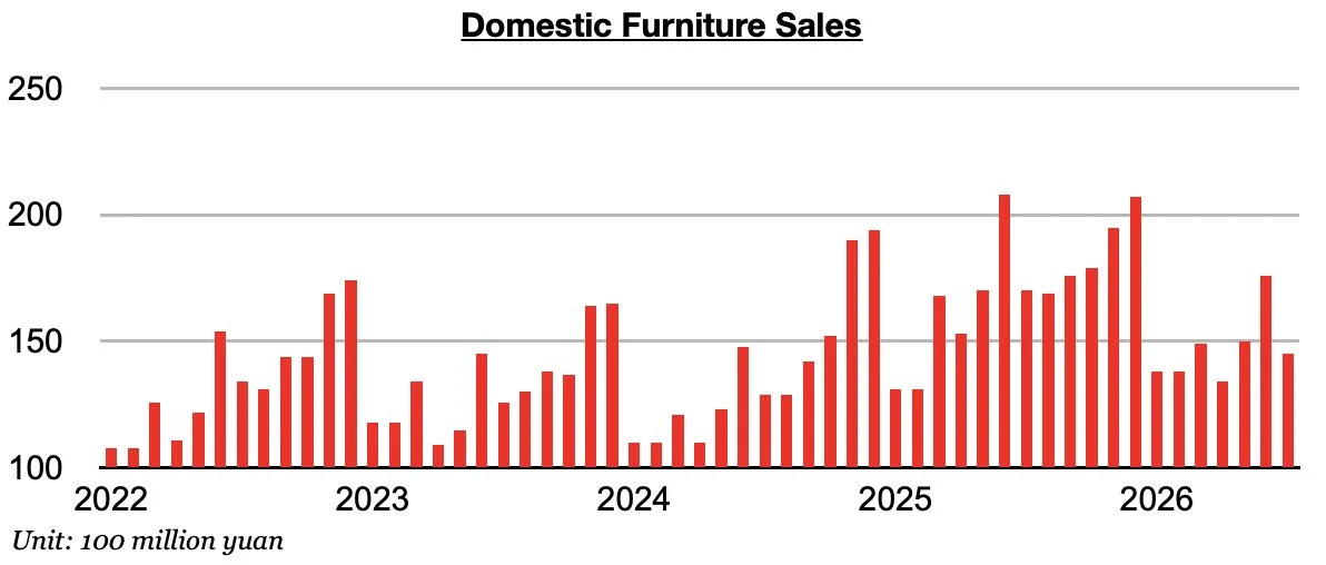 Chart 2.jpg
