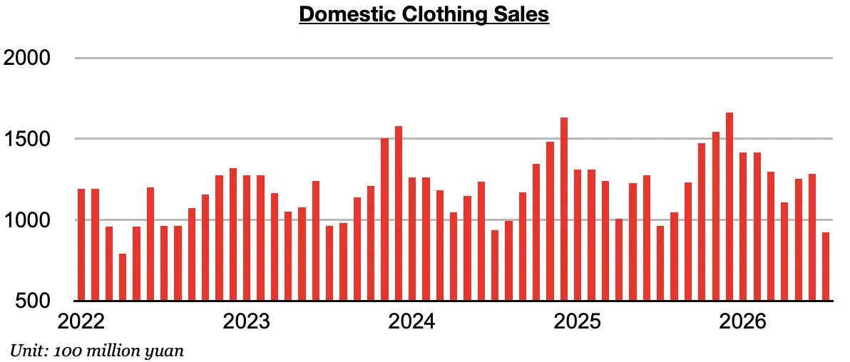 Chart 3.jpg