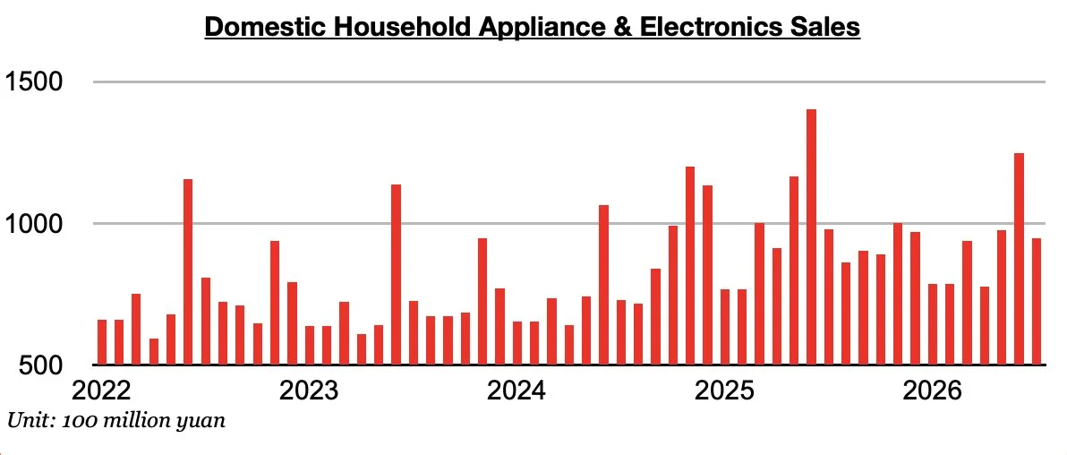 Chart 4.jpg