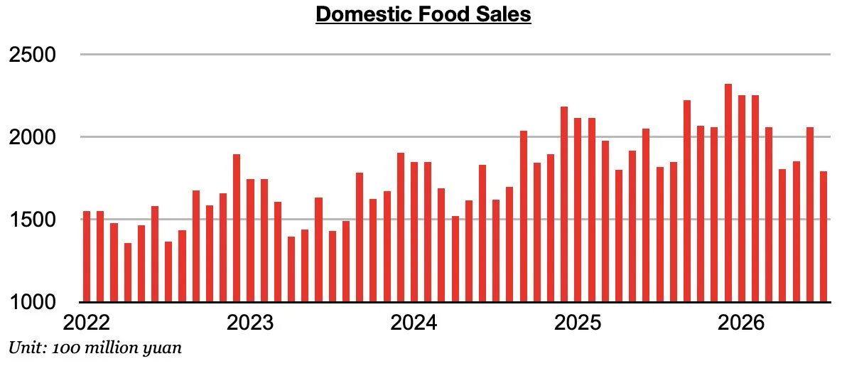 Chart 5.jpg