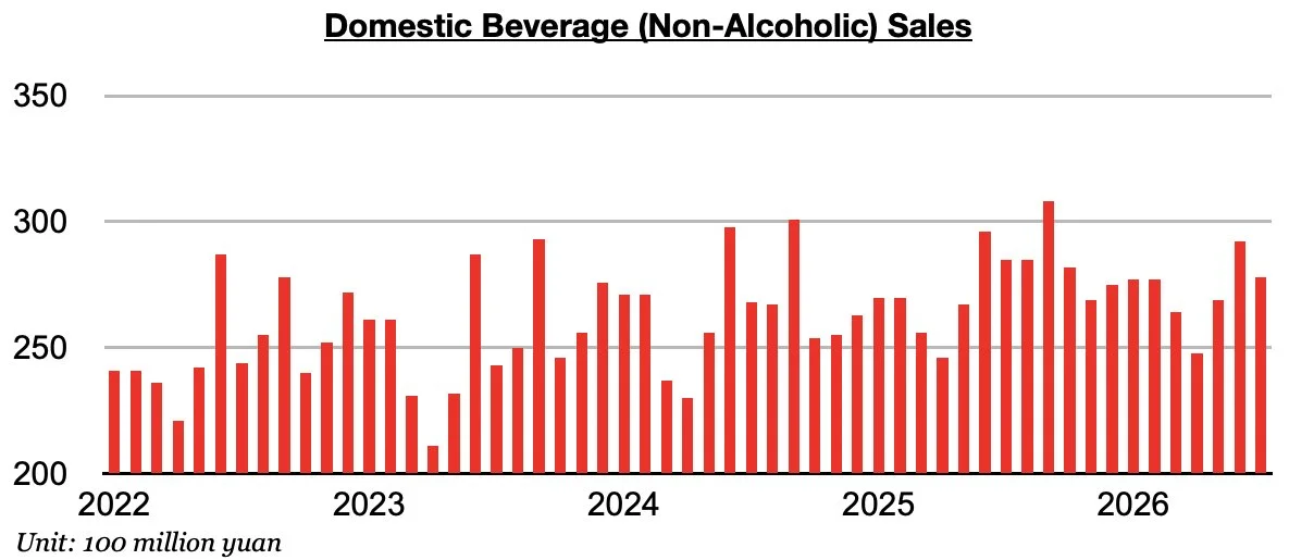 Chart 6.jpg