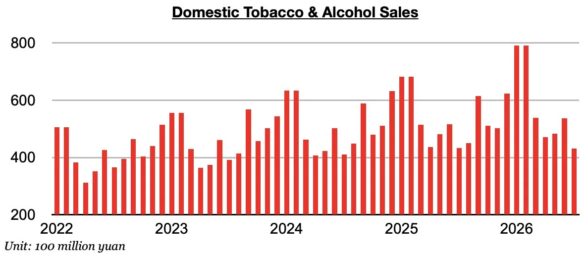 Chart 7.jpg