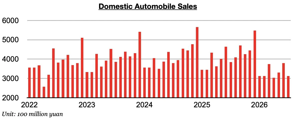 Chart 8.jpg