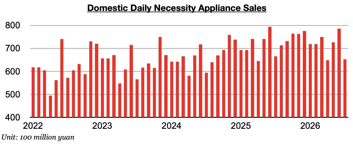 Chart 10.jpg