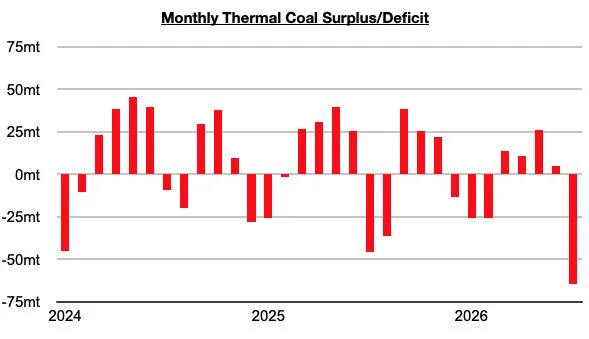 Chart .jpg