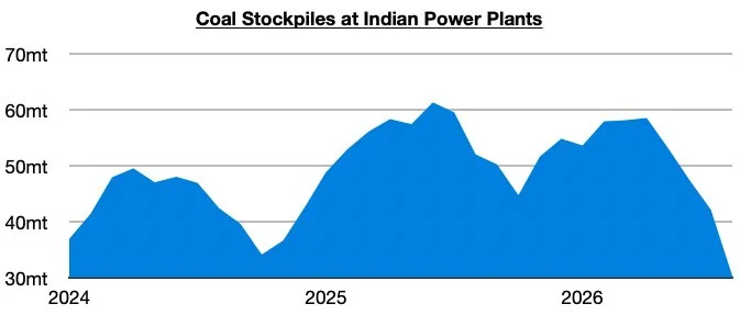 Chart 2.jpg