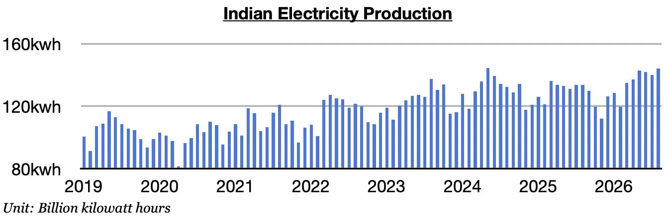Chart 1 (1).jpg
