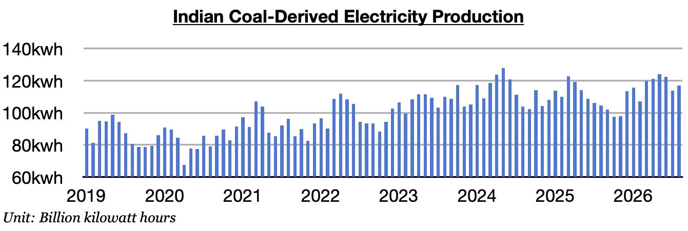 Chart 2 (1).jpg