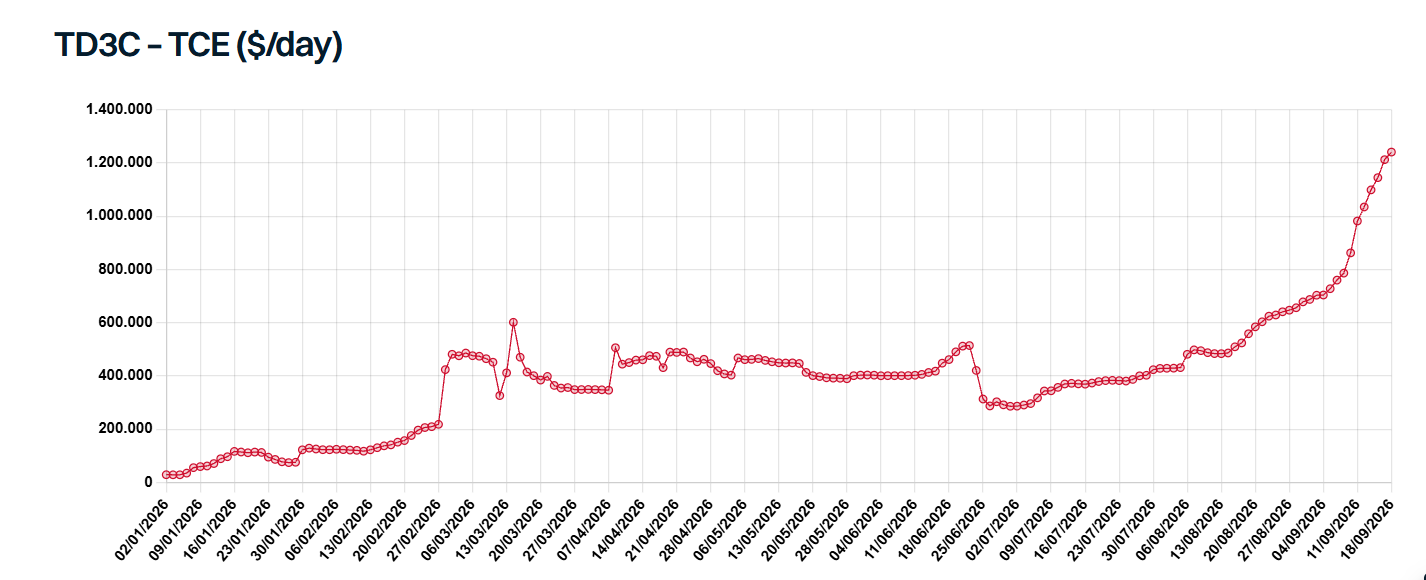 Στιγμιότυπο οθόνης 2026-09-21 101902.png