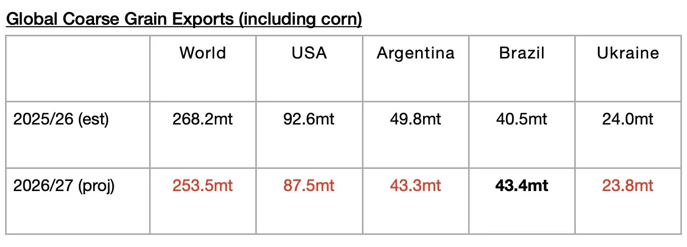 Chart .jpg
