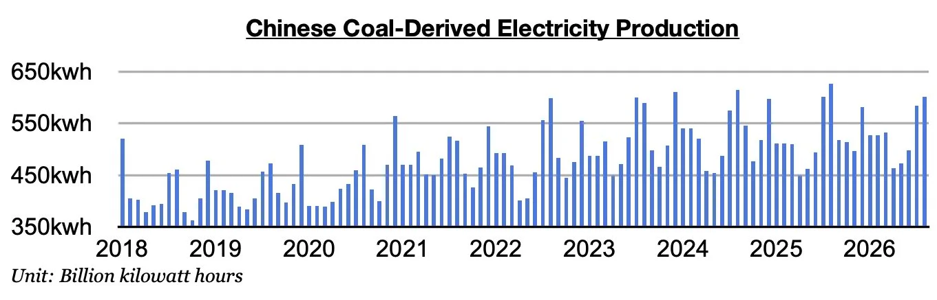 Chart 2.jpg