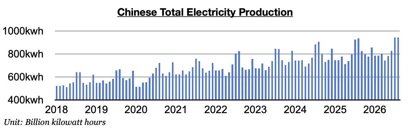 Chart 3.jpg