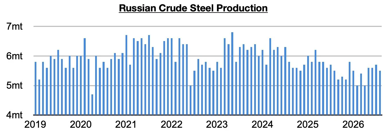 Chart 4.jpg