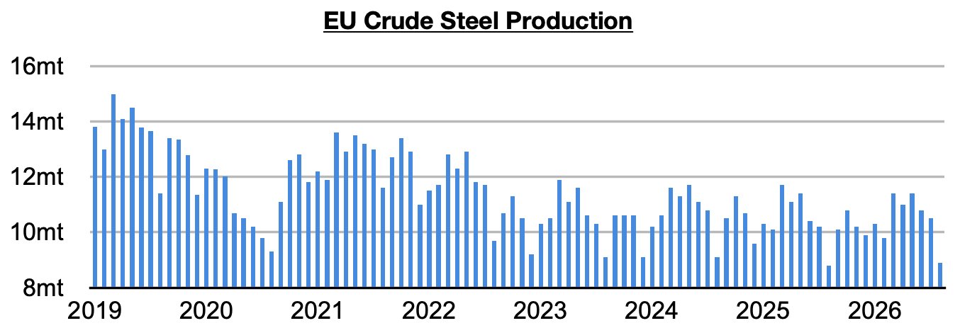 Chart 5.jpg