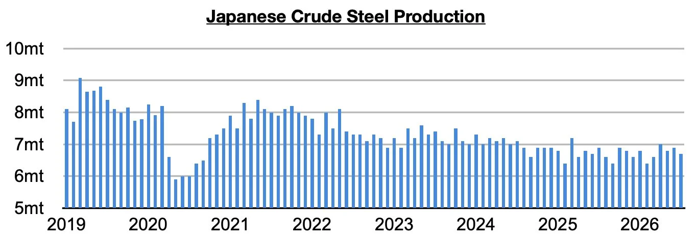 Chart 6.jpg