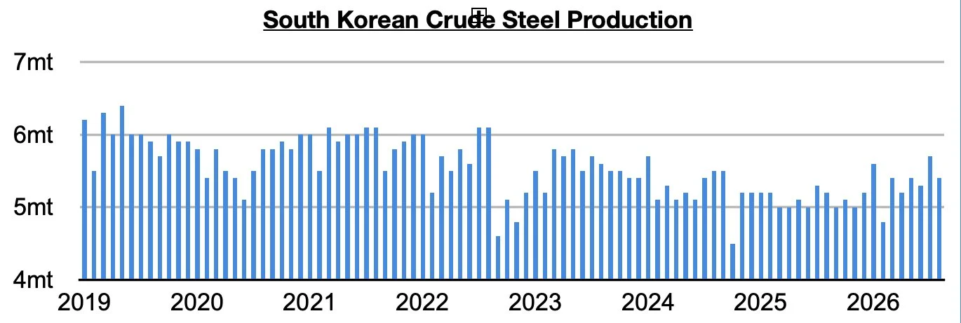 Chart 7.jpg
