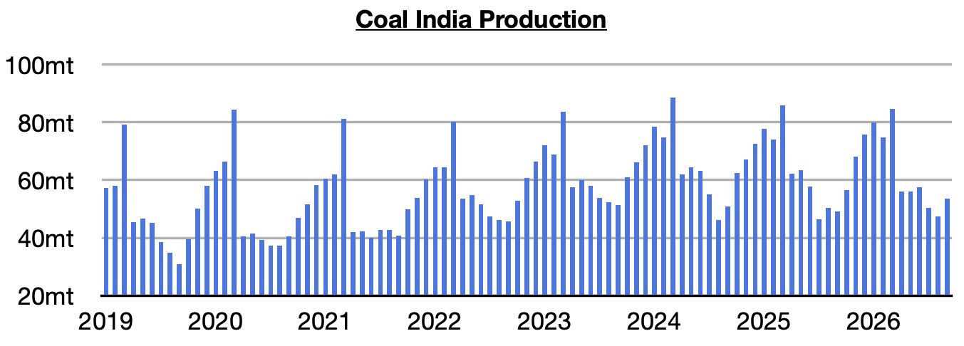 Chart 1.jpg