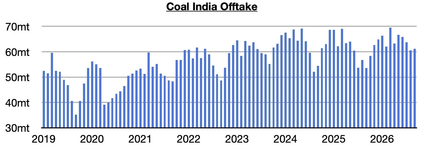 Chart 2.jpg