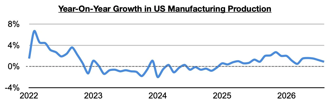 Chart 1.jpg