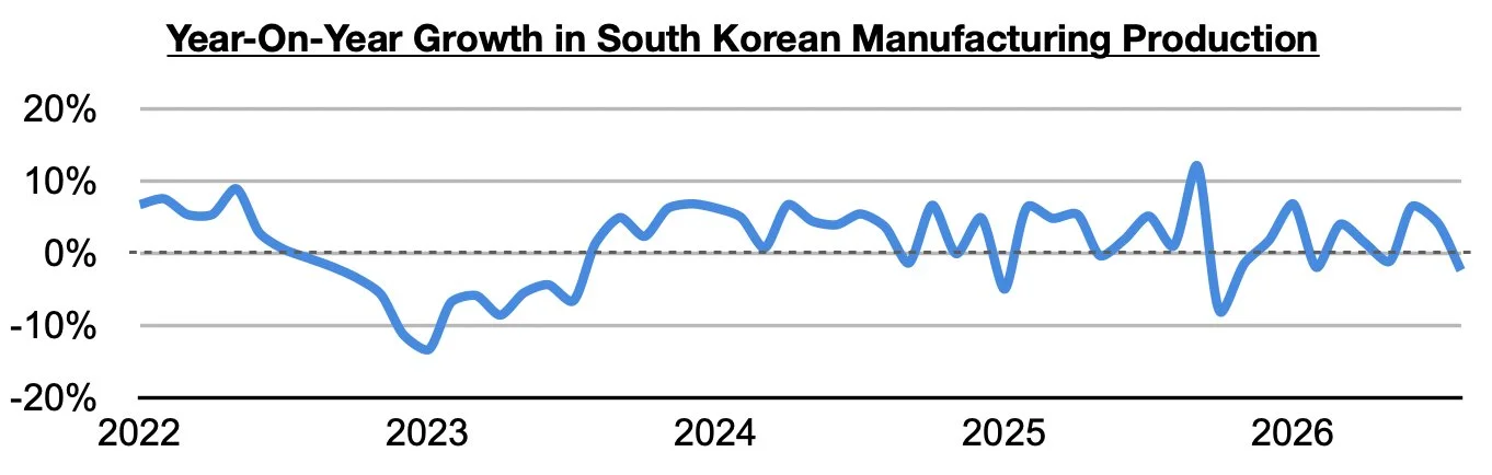 Chart 2.jpg