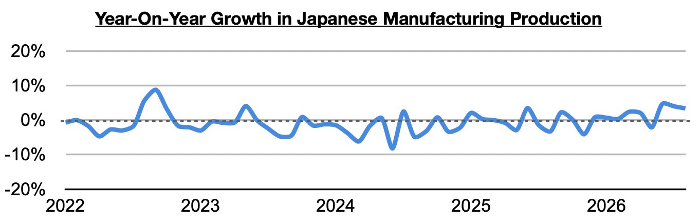 Chart 3.jpg