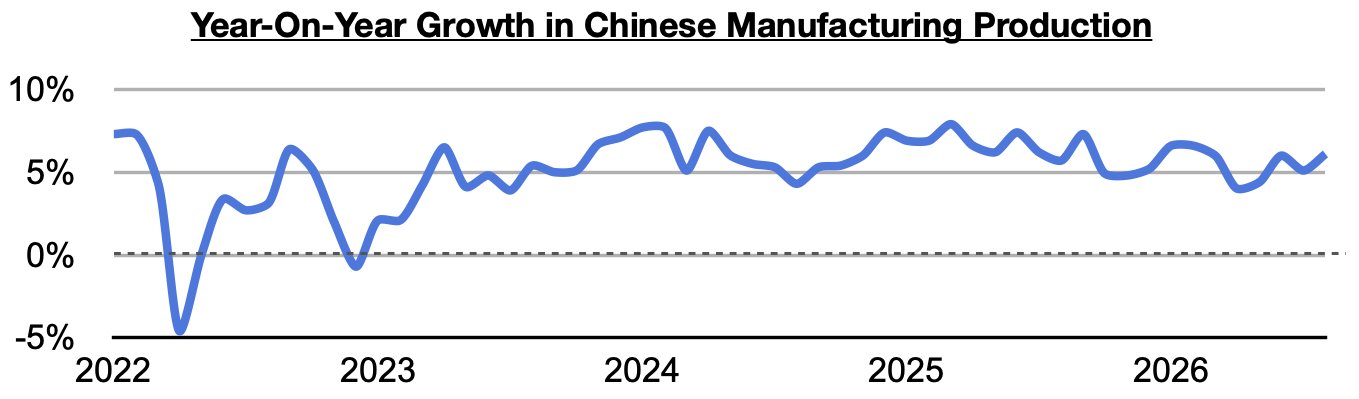 Chart 4.jpg