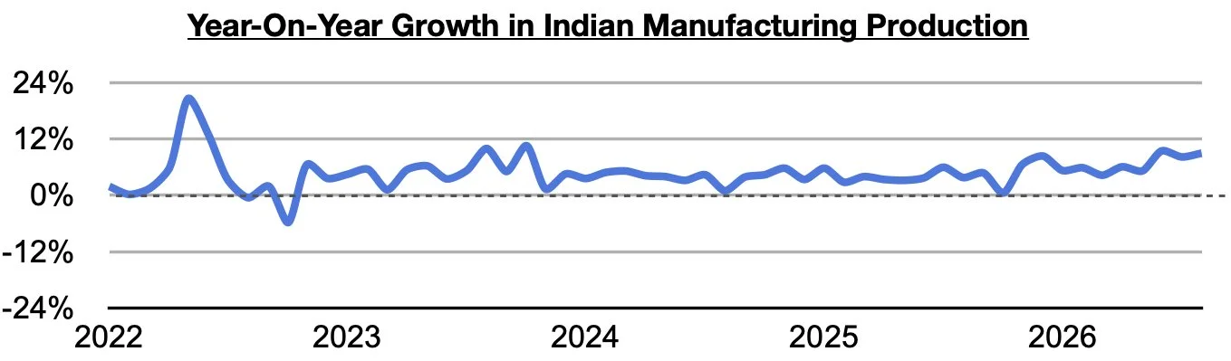Chart 5.jpg